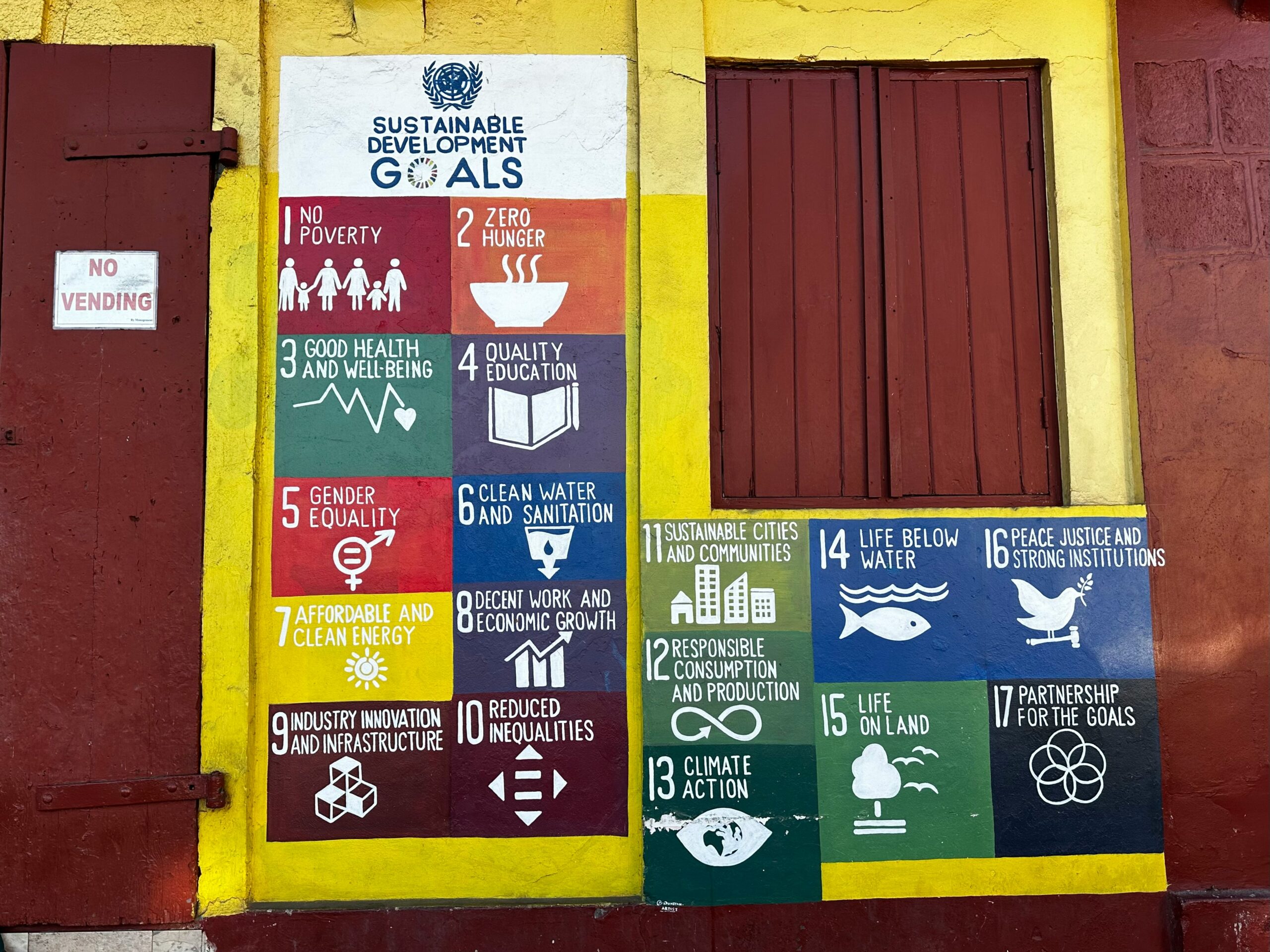 Sustainability Goals 2030